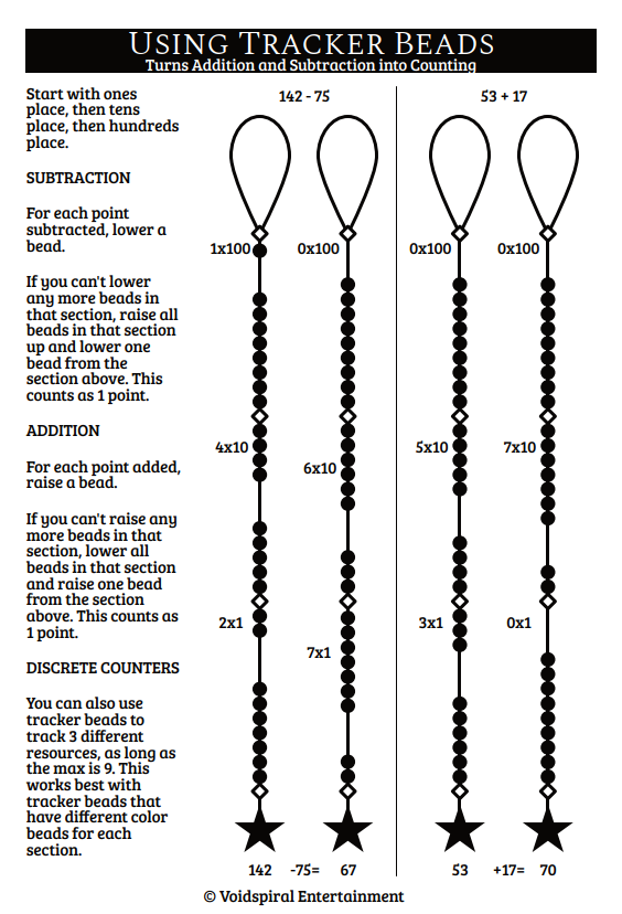 instructions